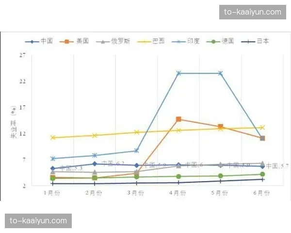 多元化变现结构在市场调整期有效对冲了单一广告赞助下降的风险